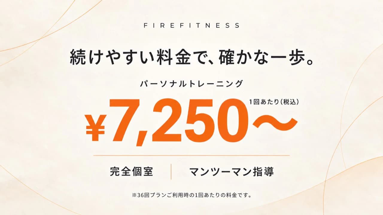 36回プラン利用時の1回あたり料金が税込7,250円からであることを示す料金案内